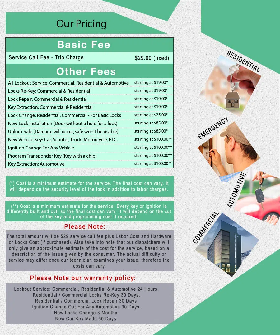 Affordable Locksmith Services Elk Grove Village, IL 847-603-3301